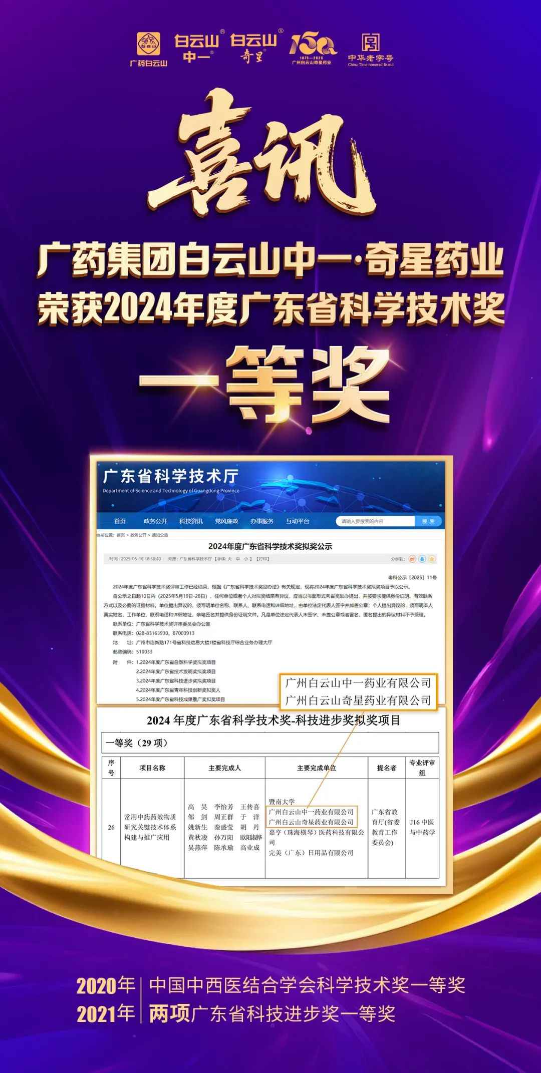 《中国医药报》｜广药白云山中一、白云山奇星再获广东省科学技术奖一等奖 科技创新智能制造“双引擎”驱动老字号强基焕新